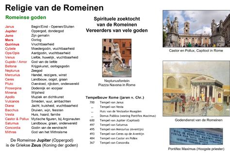 Puzzelwoordenboek romeinse oorlogsgod